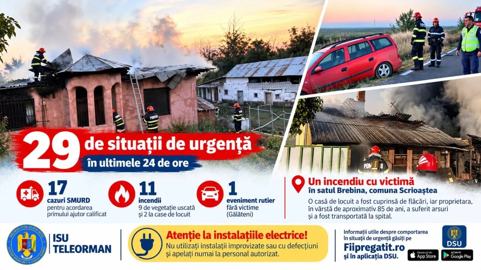 Pe scurt: incendiu de casă la Brebina, femeie de ~85 de ani cu arsuri grave