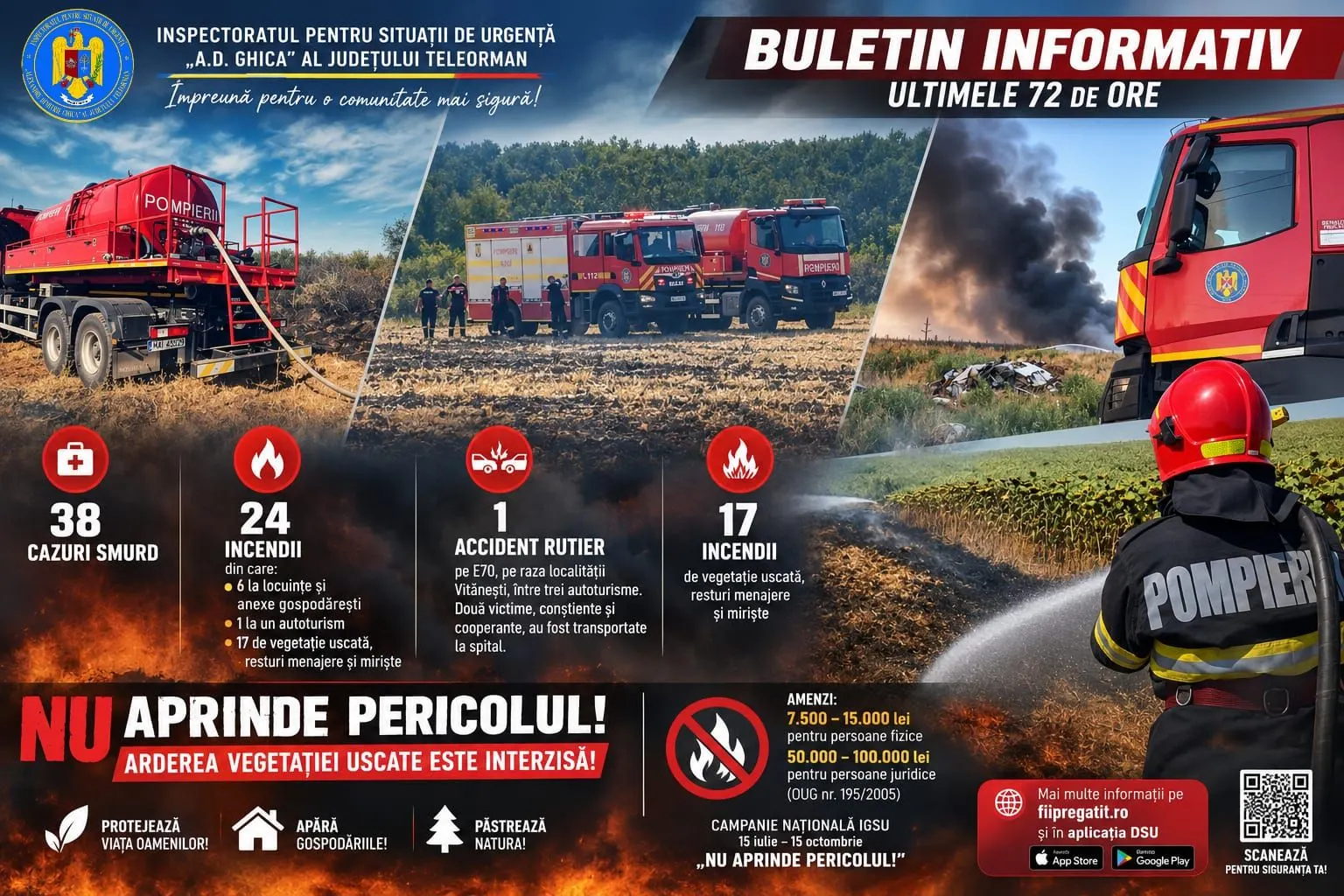 Teleorman: 17 focare de vegetație în 72 de ore
